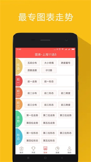 澳門白天鵝六肖12碼是多少,方案優(yōu)化實(shí)施_穿戴版18.504