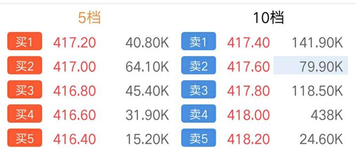 香港免六臺(tái)彩圖庫(kù),科學(xué)分析嚴(yán)謹(jǐn)解釋_環(huán)境版5.836