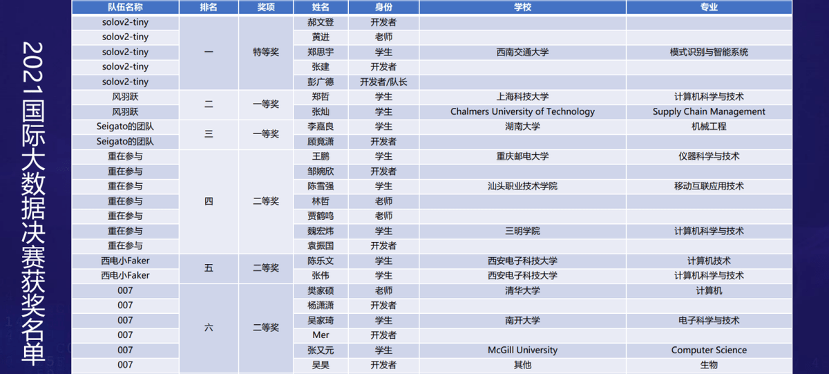 新澳2024年開獎記錄,可靠執(zhí)行操作方式_生態(tài)版39.409