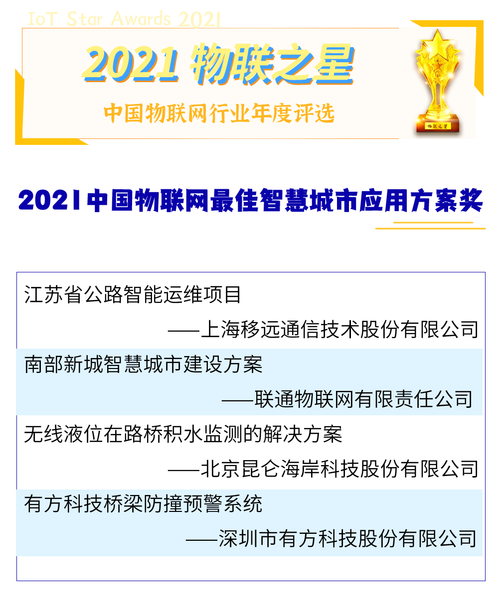 014996澳門開獎結(jié)果查詢,安全保障措施_便攜版96.602