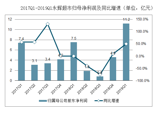 澳門馬會傳真絕密資料大全,數(shù)據(jù)管理策略_觸控版88.787
