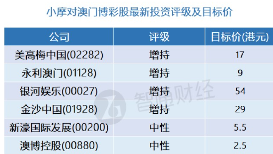 今晚澳門精準(zhǔn)一肖一馬,精準(zhǔn)分析實(shí)踐_原型版52.472