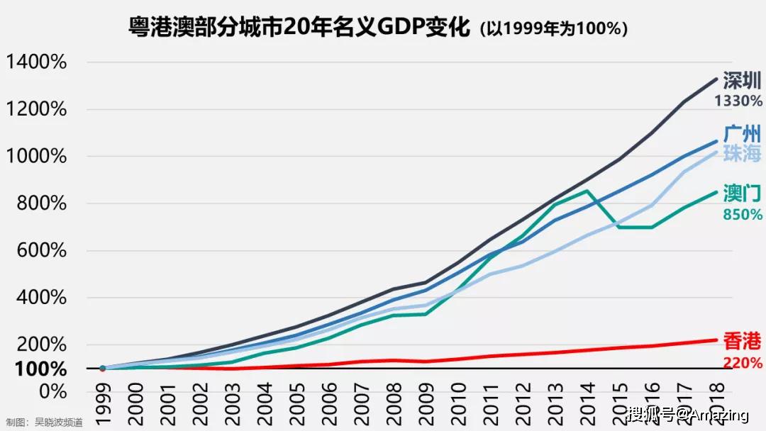 澳門今晚一肖必中,實(shí)際調(diào)研解析_Phablet12.570