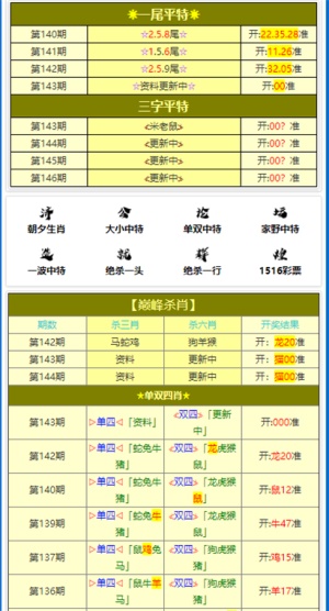黃大仙三肖三碼必中肖,安全設(shè)計(jì)解析說明法_并發(fā)版30.904