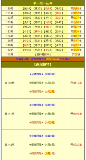 新澳門4949正版大全三肖三碼,專業(yè)解讀方案實(shí)施_套件版58.305