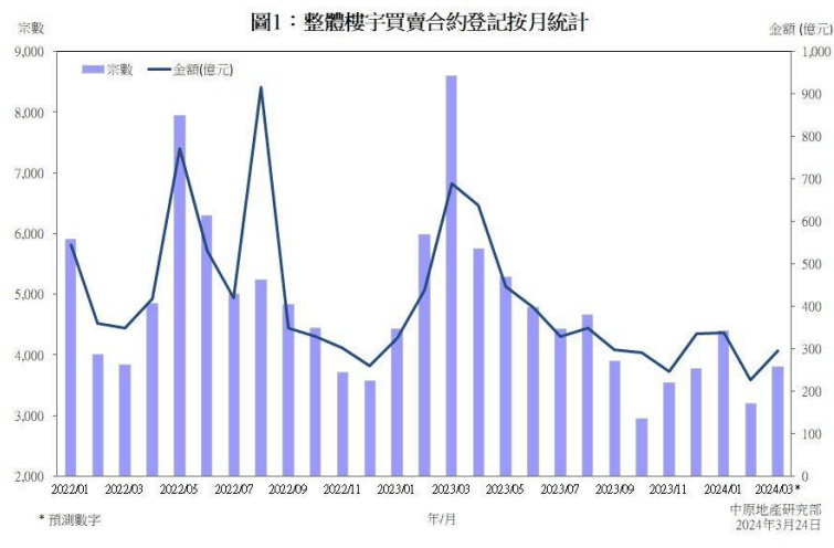 新澳門2024今晚開碼直播,實(shí)地?cái)?shù)據(jù)評(píng)估分析_環(huán)境版82.325