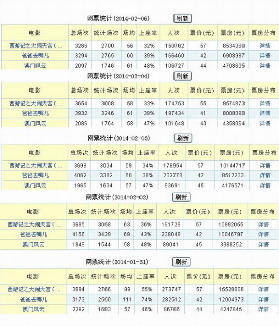 新粵門六舍彩資料免費(fèi),高效運(yùn)行支持_多維版72.975