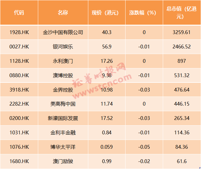 道路普通貨物運(yùn)輸 第255頁