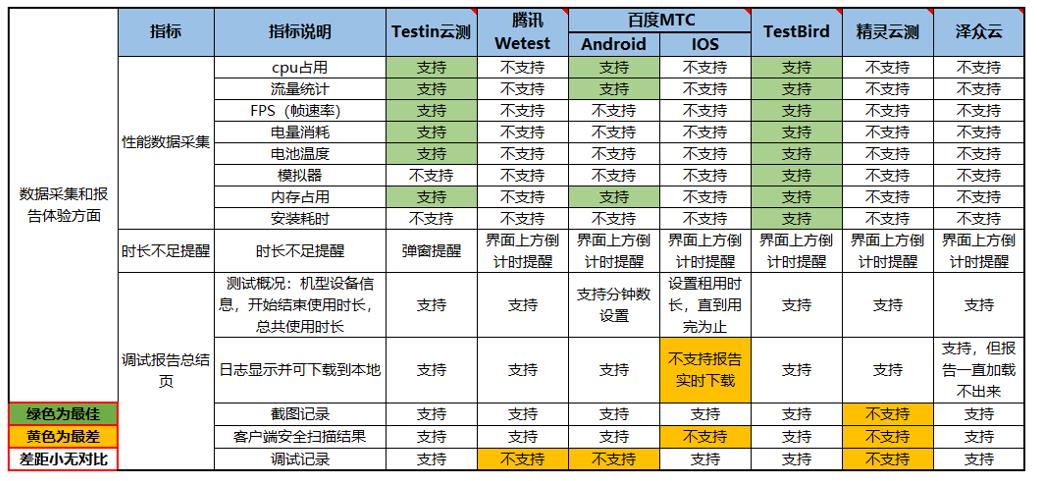 2024年12生肖49碼圖,數(shù)據(jù)整合決策_(dá)遠(yuǎn)程版65.414