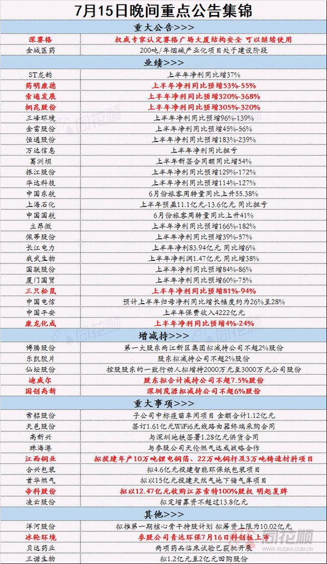 944cc資料免一費(fèi)大全,定性解析明確評(píng)估_遠(yuǎn)光版80.411