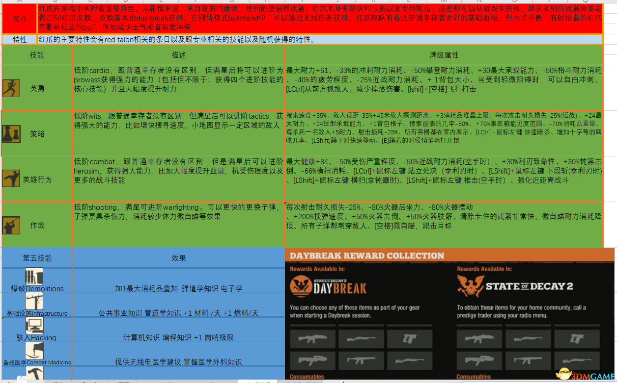 澳彩免費(fèi)資料大全新奧,多級(jí)安全策略_閃電版74.590