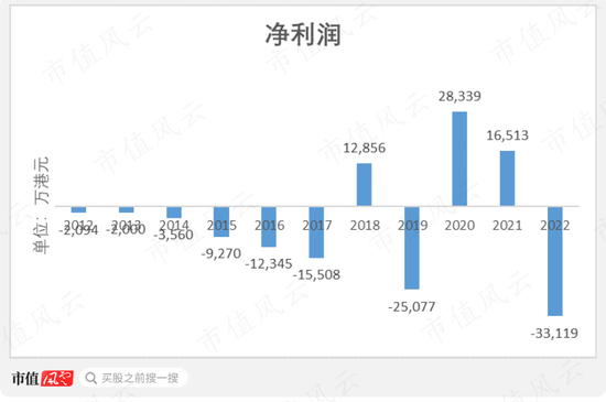 香港477777777開獎結果,決策支持方案_傳遞版69.550