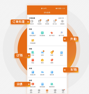 管家婆一肖一碼100,全面數(shù)據(jù)分析_商務(wù)版30.318