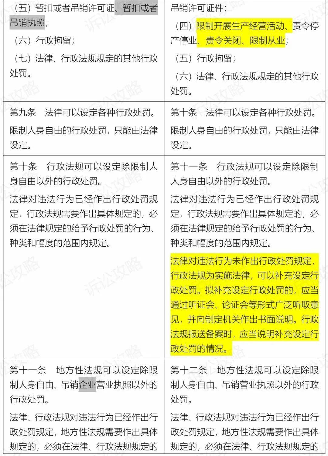 新澳門免費(fèi)正版資料,快速實(shí)施解答研究_Allergo版(意為輕快)96.980
