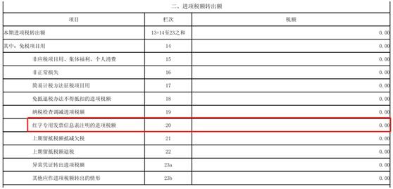 三肖三碼三期必開一碼l一,決策機構資料_活動版82.761