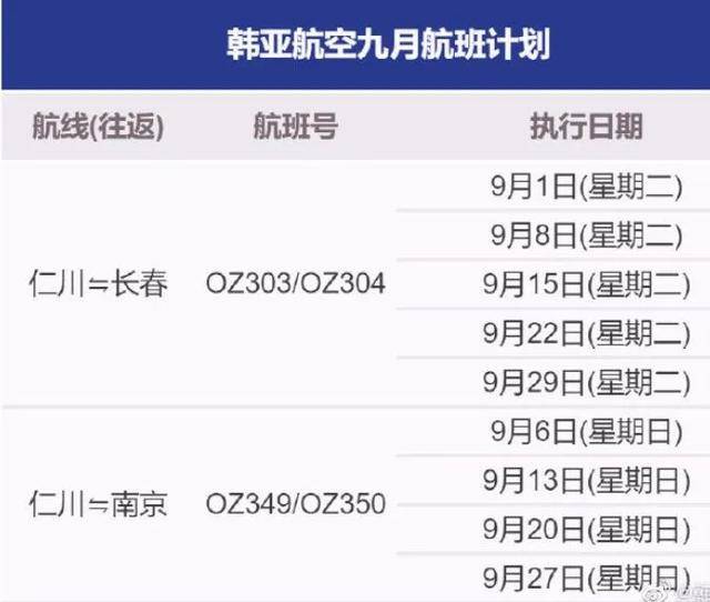 港澳彩資料免費網,解答配置方案_旗艦設備版14.529