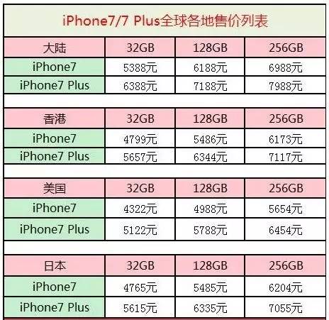 2024香港歷史開獎結(jié)果與記錄,持續(xù)改進策略_輕奢版46.787