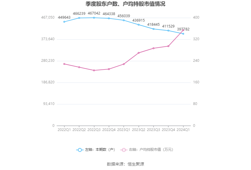 2024新澳資料大全,創(chuàng)新策略執(zhí)行_溫馨版60.703