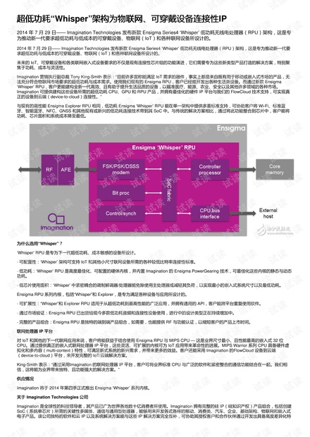 新澳資料網(wǎng)站好彩網(wǎng),林業(yè)工程_可穿戴設(shè)備版97.338
