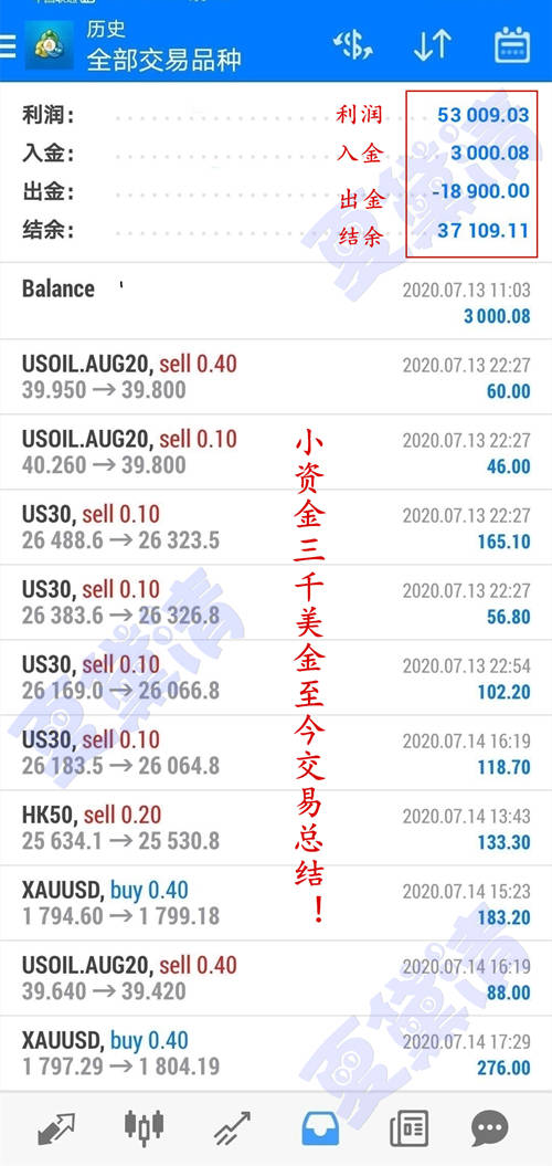新澳今晚上9點(diǎn)30開(kāi)獎(jiǎng)結(jié)果是什么呢,可依賴操作方案_DIY工具版1.107
