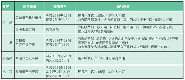 貨物進(jìn)出口 第264頁(yè)