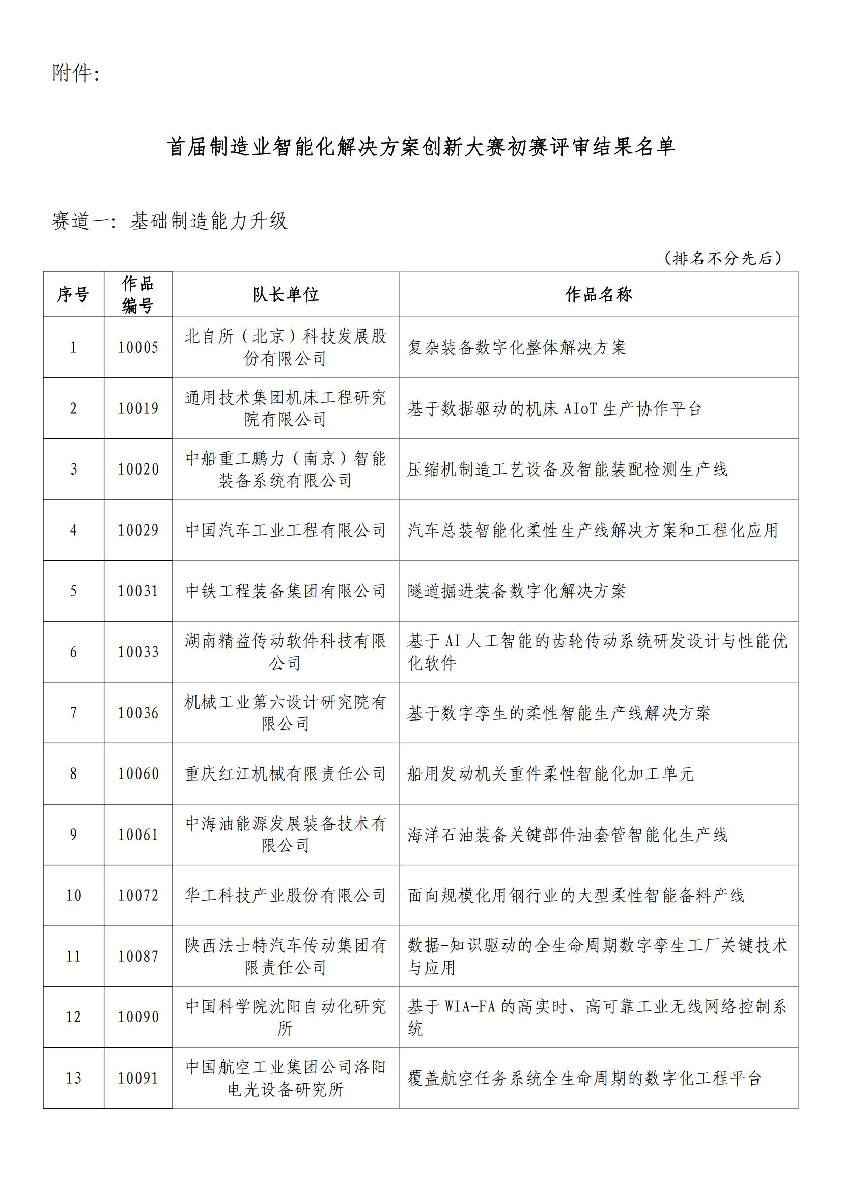 精準(zhǔn)49碼資料大全,精準(zhǔn)解答方案詳解_商務(wù)版18.250