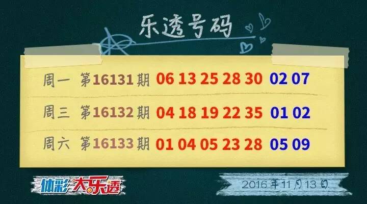揭秘提升2024一肖中獎情況,精細評估方案_可靠版39.616