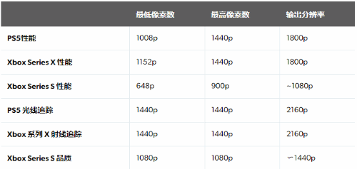 新澳門和香港2024正版資料免費公開,實證分析詳細(xì)枕_品味版44.750