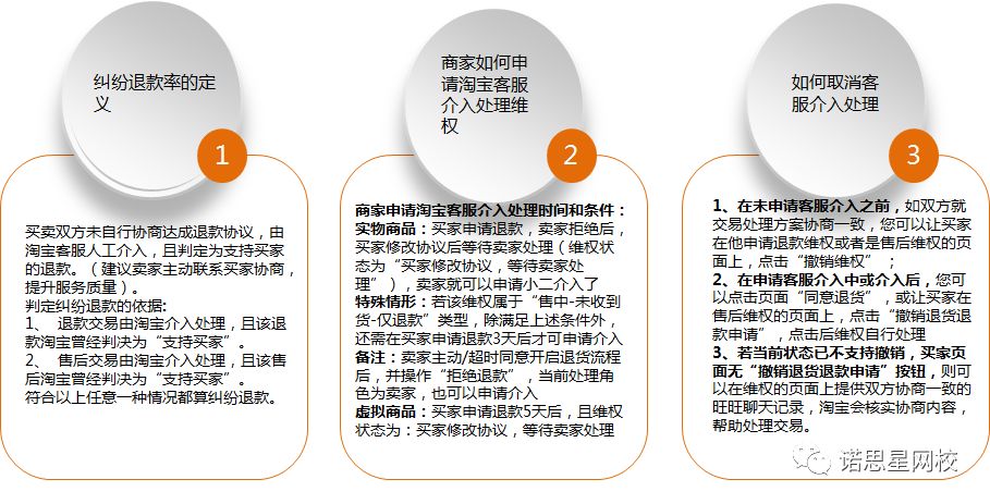 新澳正版資料免費提供,連貫性方法執(zhí)行評估_經(jīng)典版31.911