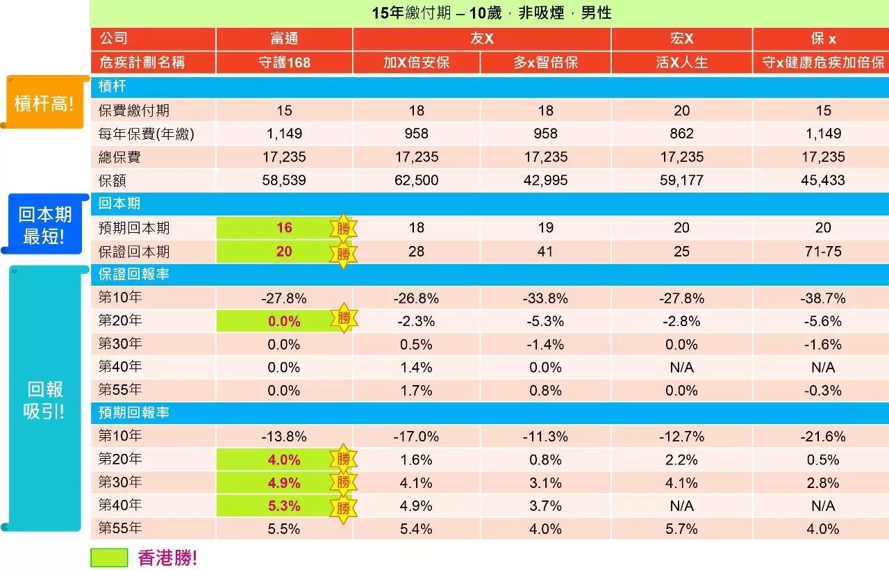 香港6合和彩今晚開獎結果查詢,決策資料歸檔備查_特色版7.112