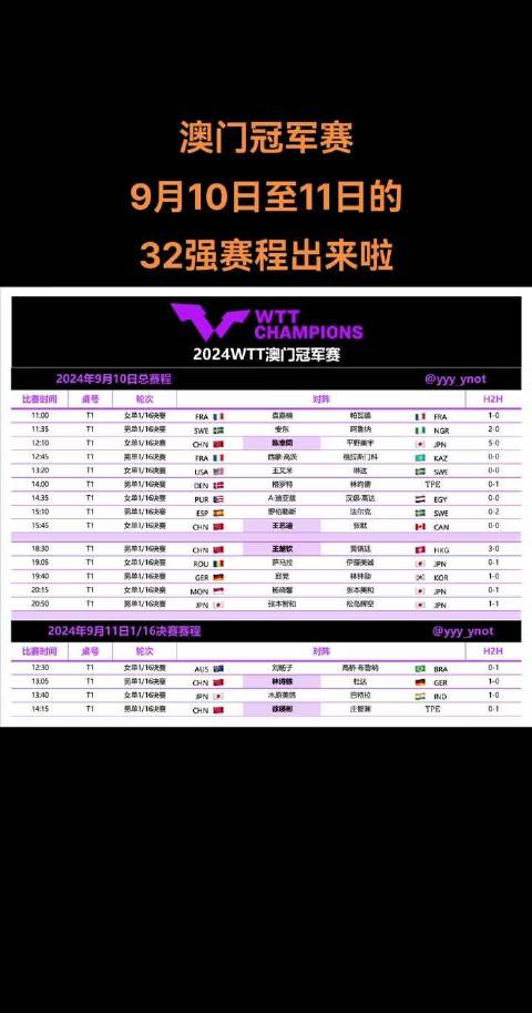 新澳門2024今晚開什么,策略優(yōu)化計劃_迷你版14.421