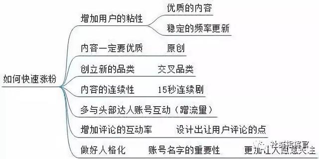 新澳正版免費(fèi)全年資料公開(kāi),連貫性方法執(zhí)行評(píng)估_神秘版81.499