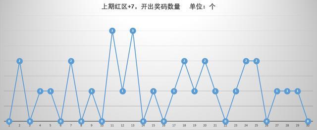 澳門六開獎號碼今晚開獎結果查詢,高效計劃實施_黑科技版99.670