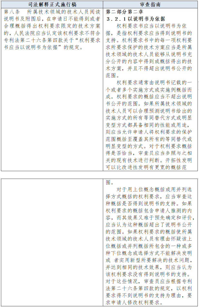 2024澳門(mén)記錄查詢,科學(xué)解說(shuō)指法律_授權(quán)版79.535