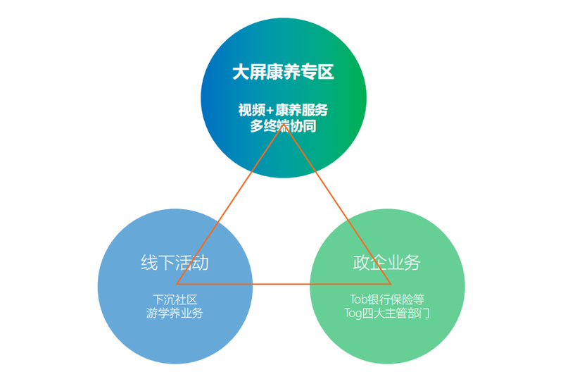 新老澳門資料,靈活性執(zhí)行方案_感知版20.353