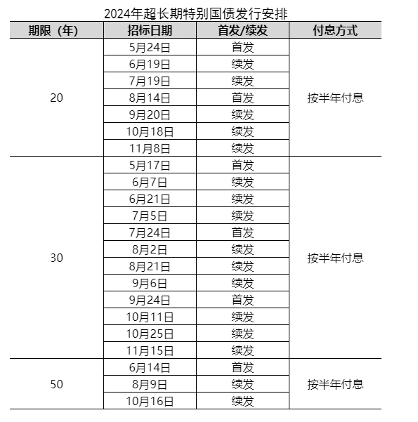 2024十二生肖49碼表,產(chǎn)業(yè)政策_(dá)線上版32.381