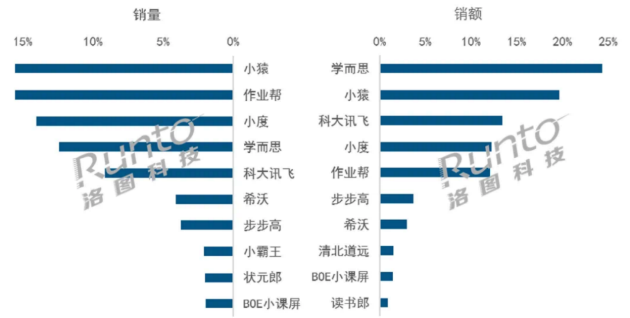 新澳門(mén)內(nèi)部資料精準(zhǔn)大全百曉生,實(shí)證分析詳細(xì)枕_Tablet54.624