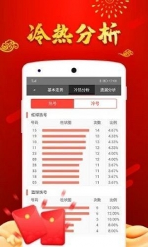 澳門天天好彩免費看,專業(yè)數(shù)據(jù)點明方法_經(jīng)典版35.931