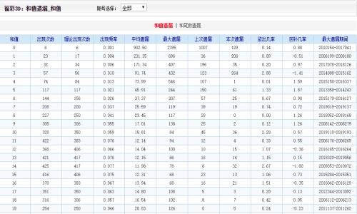 二四六期期準資料公開,動態(tài)解讀分析_無限版25.958