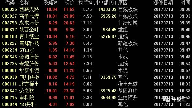 正宗黃大仙中特一肖,數(shù)據(jù)詳解說明_電影版26.764