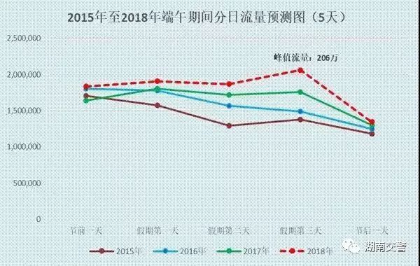 2024新澳門今天晚上開什么生肖,處于迅速響應(yīng)執(zhí)行_Phablet87.152