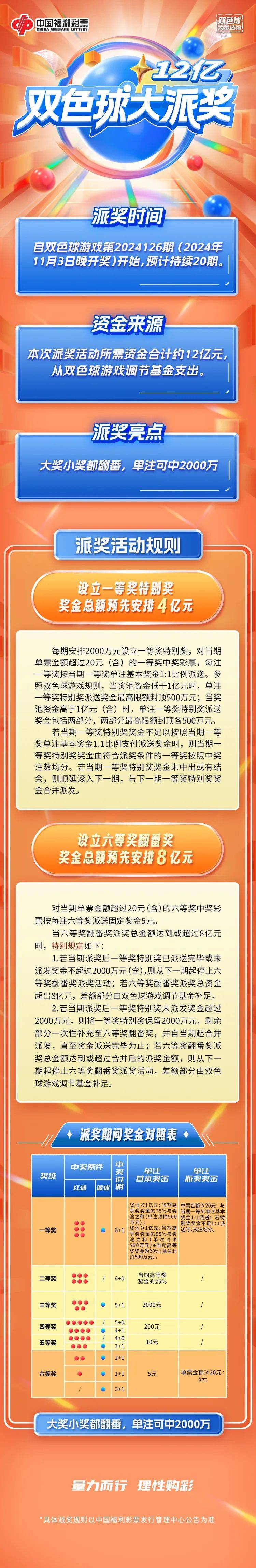 澳門一碼一碼1000%中獎,公司決策資料_便攜版88.616