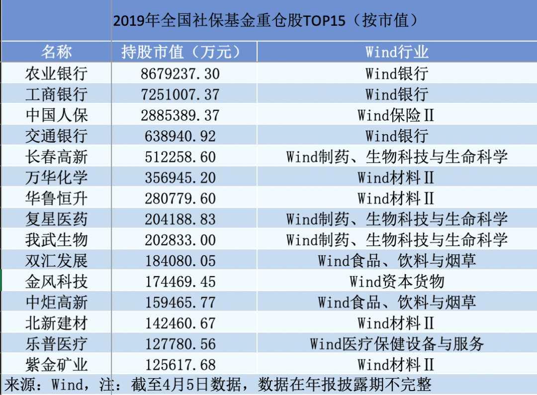 中國化學(xué)股票最新動(dòng)態(tài)，行業(yè)趨勢、公司發(fā)展與前景展望