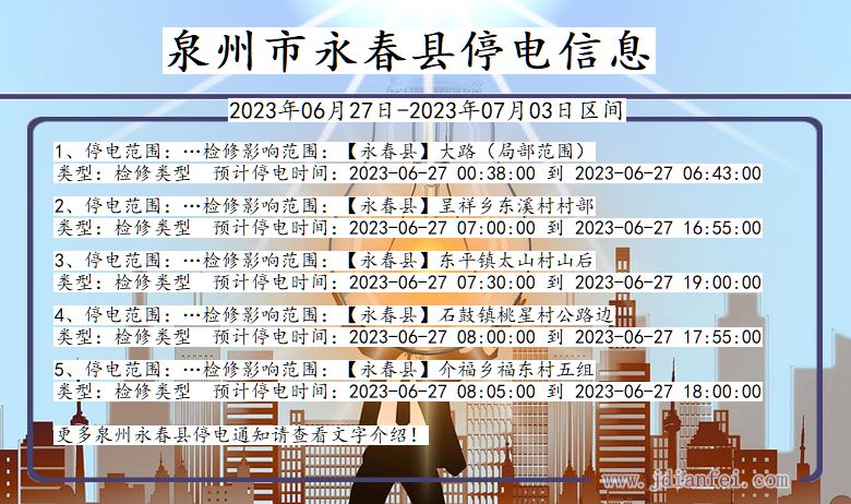 泉州停電通知最新消息,泉州停電通知最新消息，變化中的光與熱，點亮我們的勵志之路
