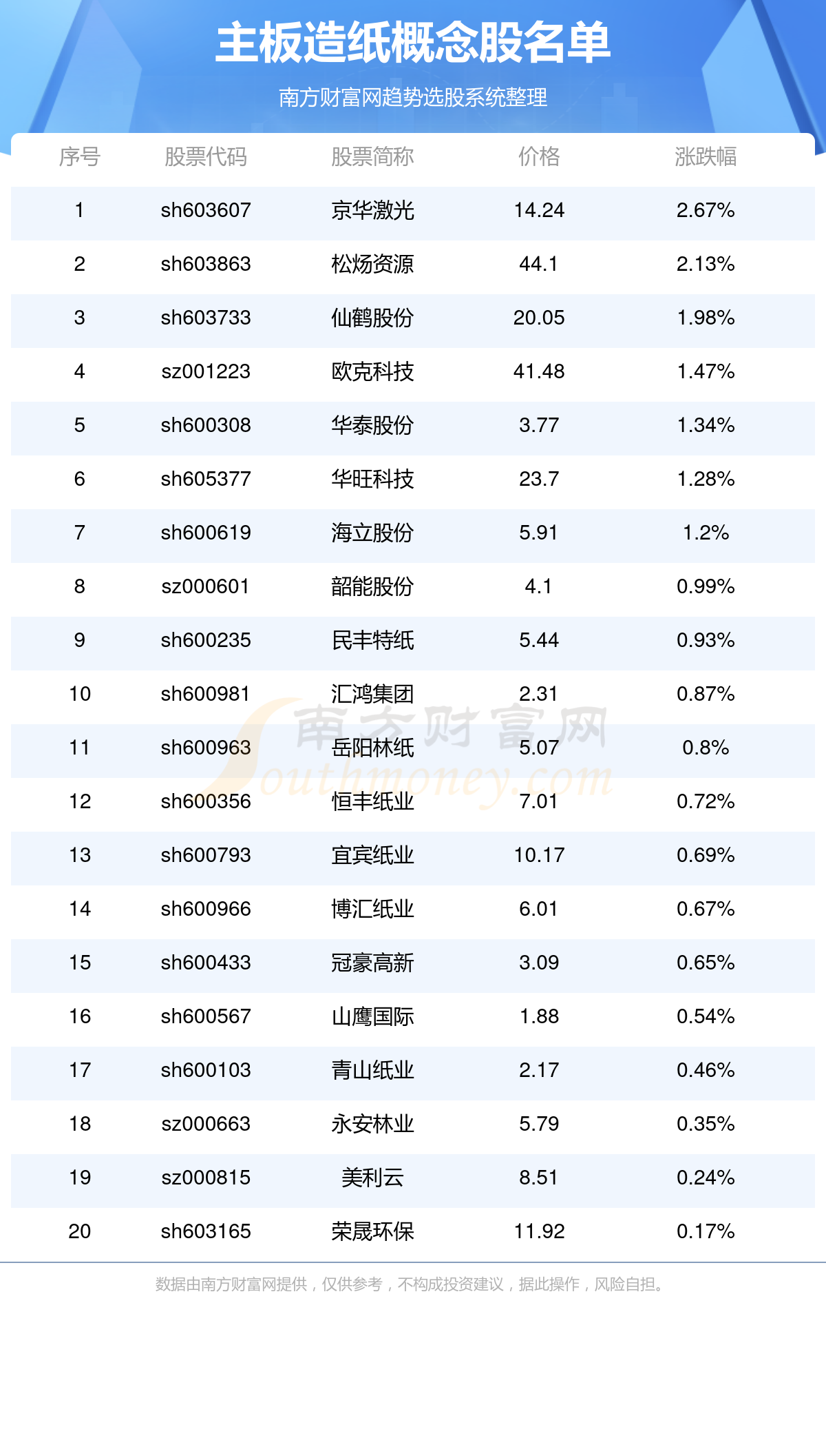 2024北京工資上漲最新消息,2024年北京工資上漲最新消息