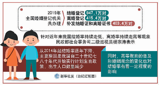 民政部網(wǎng)站最新消息,民政部網(wǎng)站最新消息，學(xué)習(xí)變化的力量，成就自信與夢想