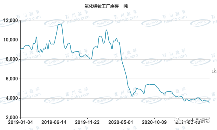 稀土最新市場行情動態(tài)更新，市場走勢分析報告
