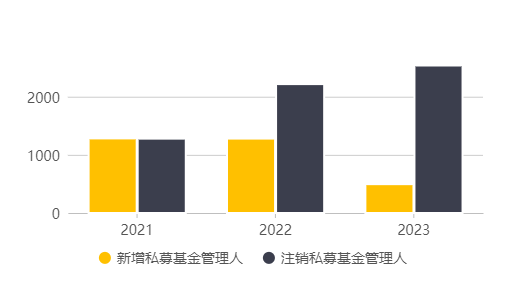 2023澳門碼今晚開獎(jiǎng)結(jié)果記錄,地球物理學(xué)_服務(wù)器版62.494
