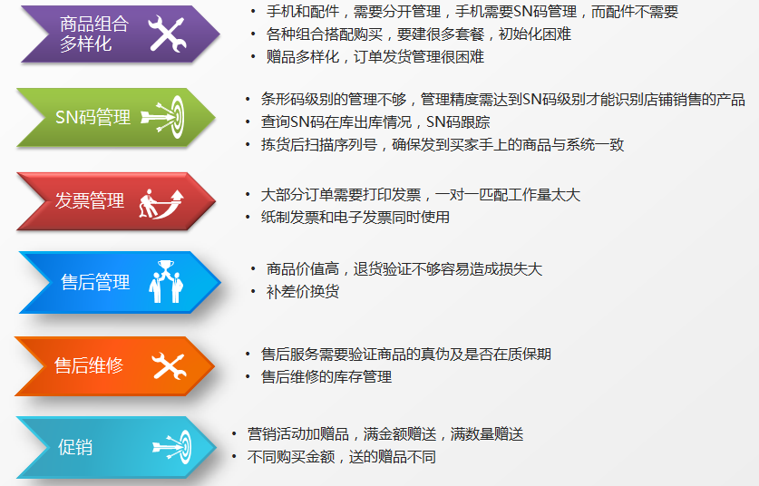 2023管家婆資料正版大全澳門,高效性設(shè)計規(guī)劃_知識版70.703