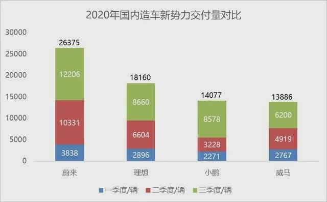 道路普通貨物運(yùn)輸 第244頁